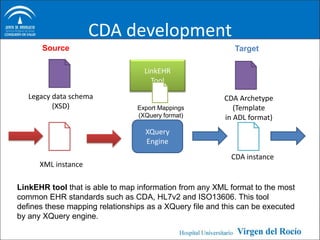 CDA development
      Source                                                Target

                                   LinkEHR
                                     Tool
   Legacy data schema                                    CDA Archetype
          (XSD)                  Export Mappings            (Template
                                 (XQuery format)         in ADL format)
                                   XQuery
                                   Engine
                                                           CDA instance
      XML instance

LinkEHR tool that is able to map information from any XML format to the most
common EHR standards such as CDA, HL7v2 and ISO13606. This tool
defines these mapping relationships as a XQuery file and this can be executed
by any XQuery engine.
 