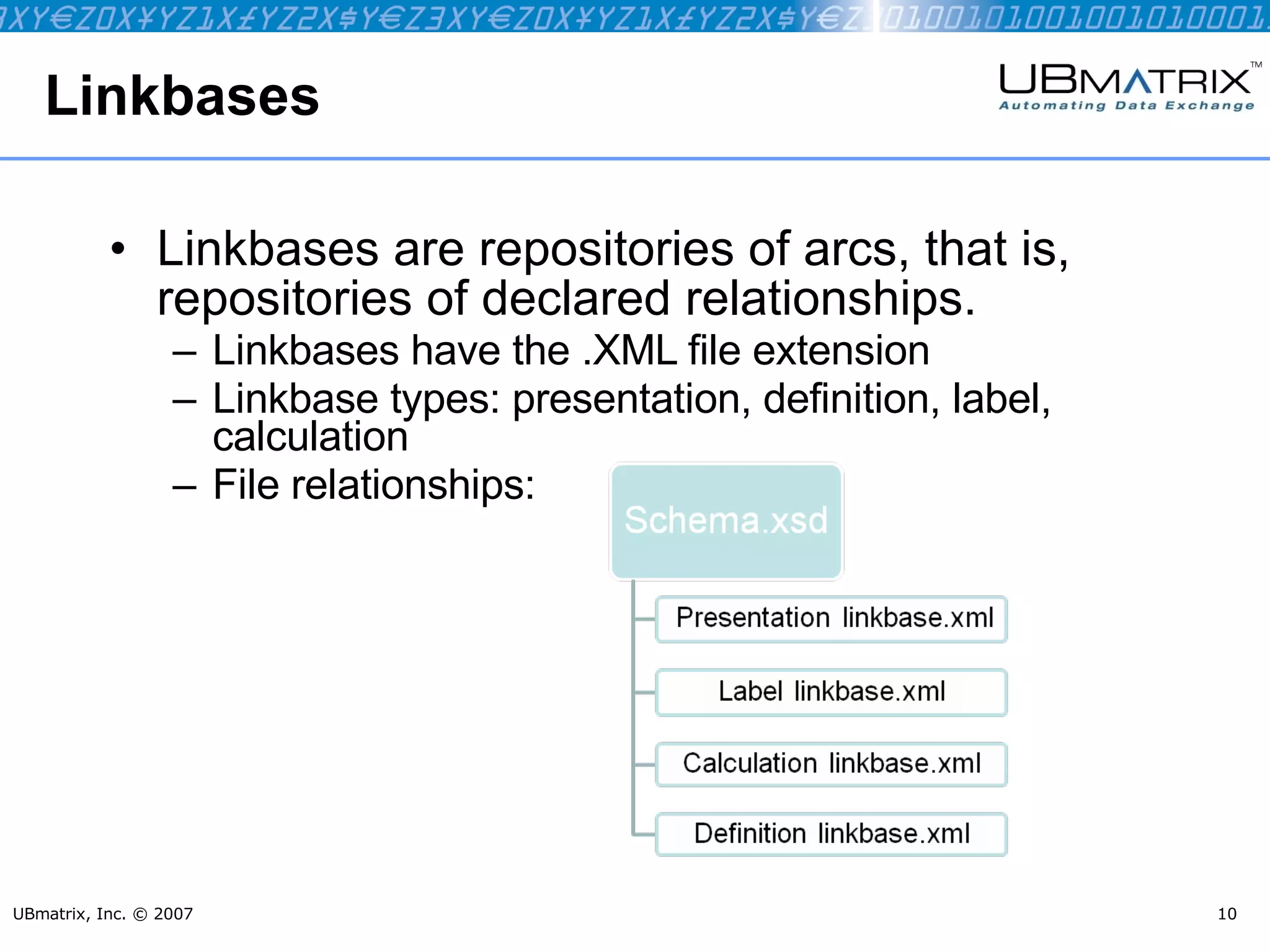 Linkbases Linkbases are repositories of arcs, that is, repositories of declared relationships. Linkbases have the .XML file extension Linkbase types: presentation, definition, label, calculation File relationships: UBmatrix, Inc. © 2007 
