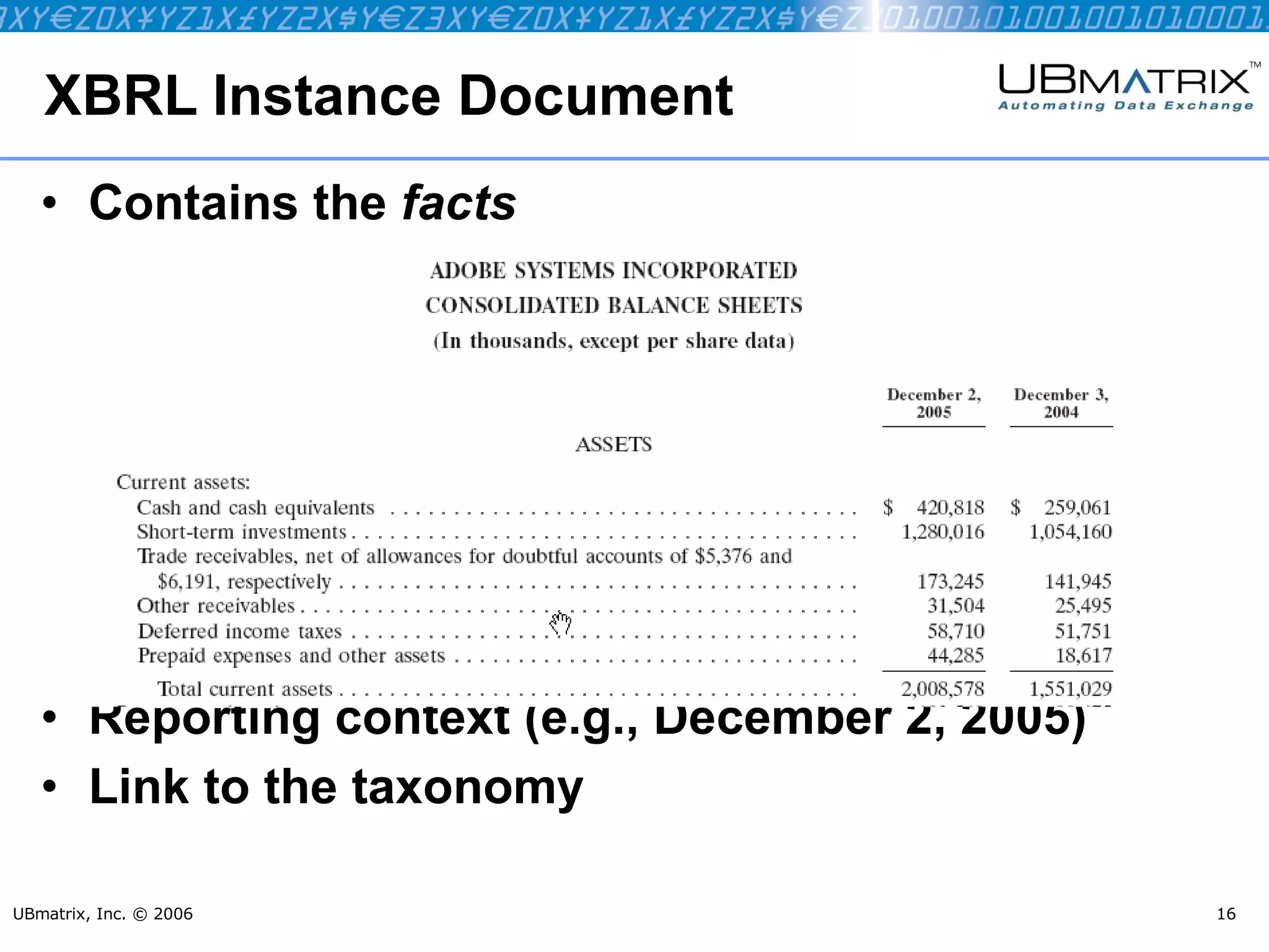 XBRL Instance Document Contains the  facts Reporting context (e.g., December 2, 2005) Link to the taxonomy UBmatrix, Inc. © 2006 