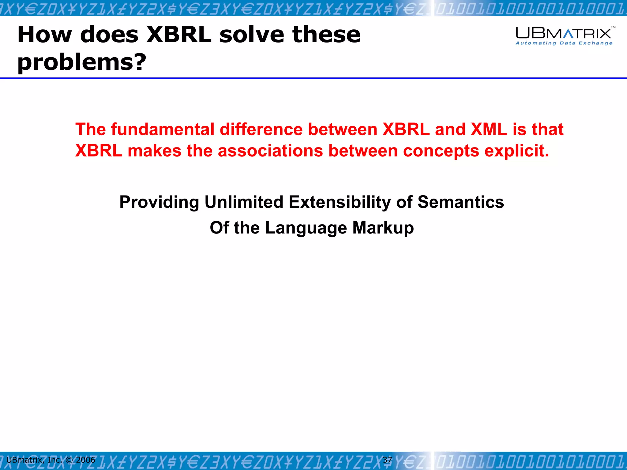 How does XBRL solve these problems? The fundamental difference between XBRL and XML is that XBRL makes the associations between concepts explicit. Providing Unlimited Extensibility of Semantics Of the Language Markup UBmatrix, Inc. © 2006   
