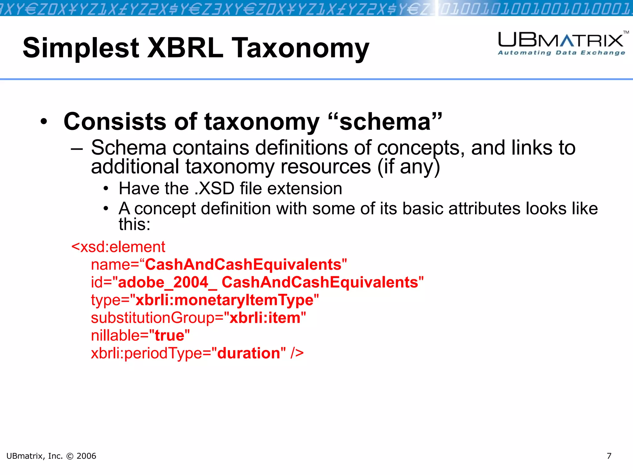 Simplest XBRL Taxonomy Consists of taxonomy “schema” Schema contains definitions of concepts, and links to additional taxonomy resources (if any) Have the .XSD file extension A concept definition with some of its basic attributes looks like this: <xsd:element  name=“ CashAndCashEquivalents "  id=" adobe_2004_ CashAndCashEquivalents "  type=" xbrli:monetaryItemType "  substitutionGroup=" xbrli:item "  nillable=" true "  xbrli:periodType=" duration " />  UBmatrix, Inc. © 2006 