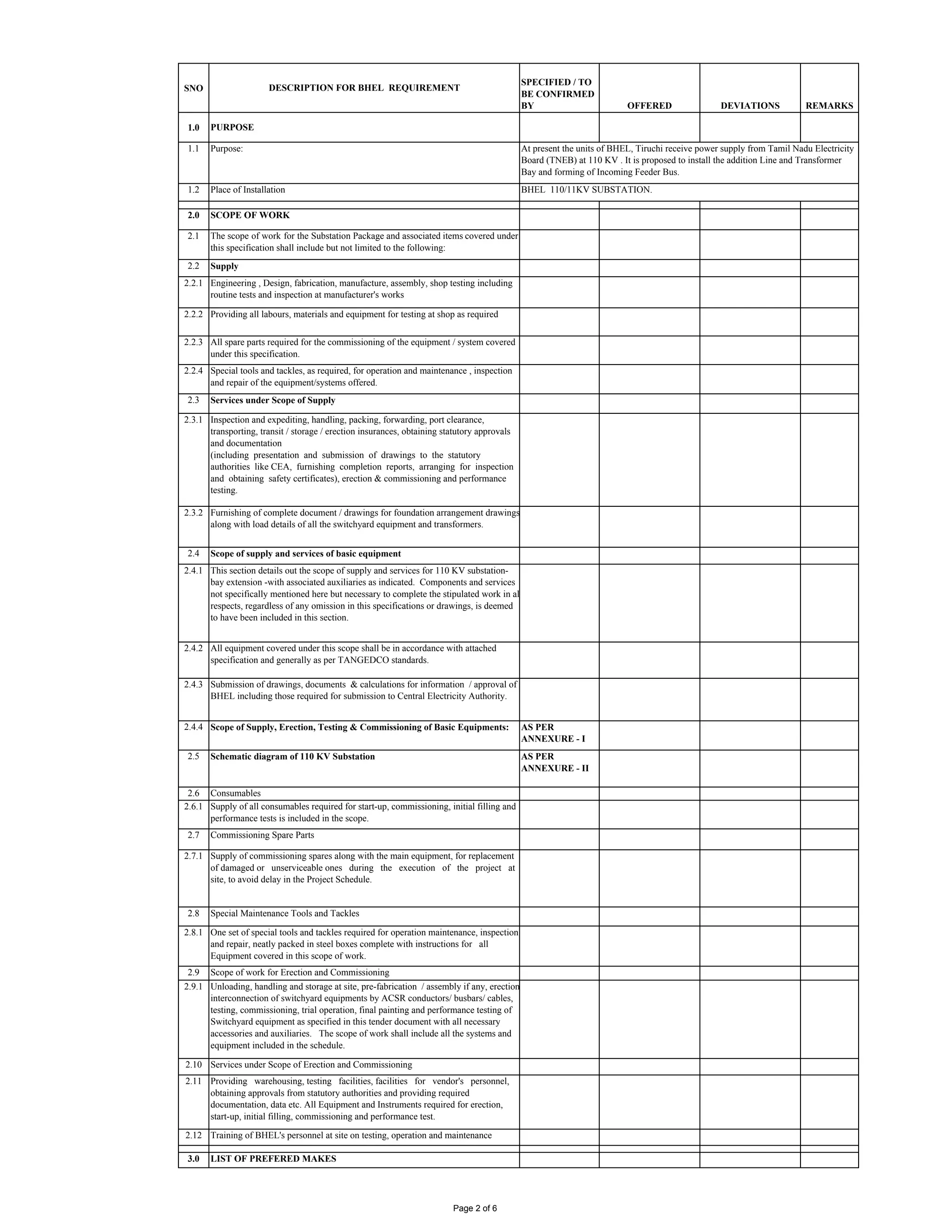 110KV Substation spec with AnnexuresR.pdf