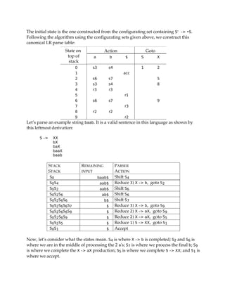 110 lr and slr parsing | PDF