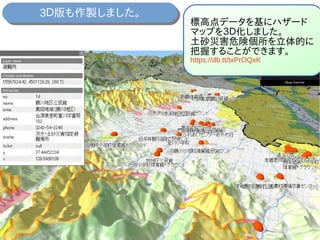 3Ｄ版も作製しました。3Ｄ版も作製しました。
標高点データを基にハザード
マップを３Ｄ化しました。
土砂災害危険個所を立体的に
把握することができます。
https://db.tt/txPrOQxK
 