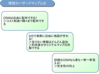 理想のハザードマップとは理想のハザードマップとは
OSMは自由に配布できる！
＞コスト削減＝隅々まで配布でき
る
GISで柔軟に自由に地図が作れ
る！
＞足りない情報はどんどん追加
＞利用者がオリジナルマップの作
製できる
詳細なOSMなら家も一軒一軒見
える！
＞安全性の向上
 
