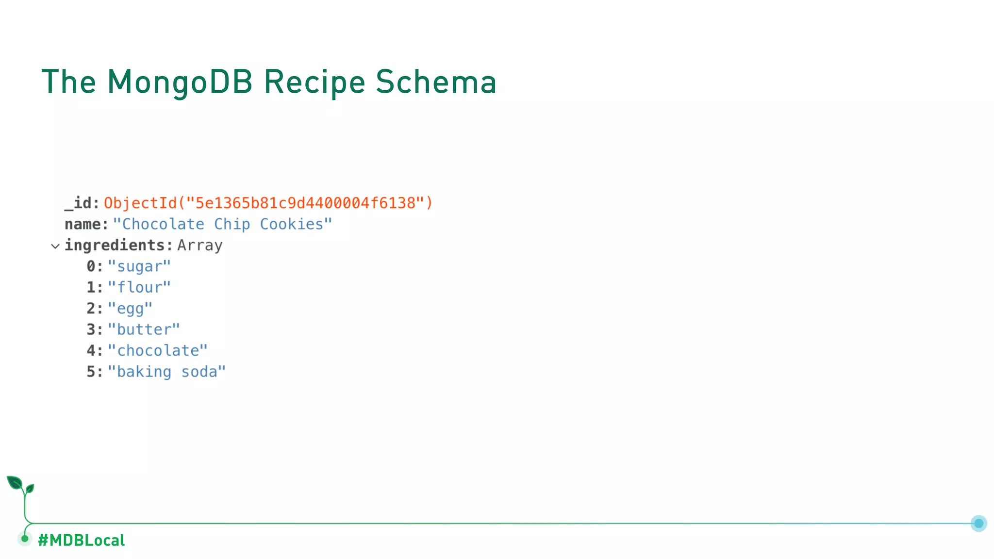 #MDBLocal
The MongoDB Recipe Schema
 