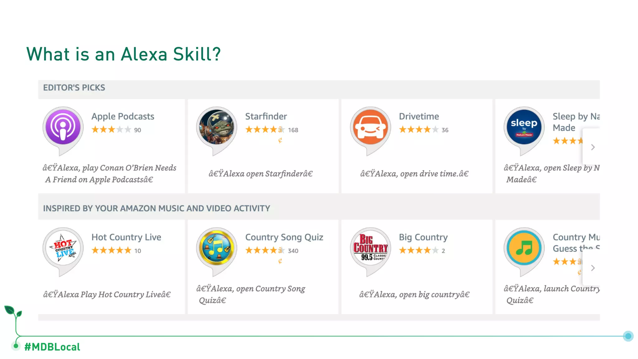 #MDBLocal
What is an Alexa Skill?
 