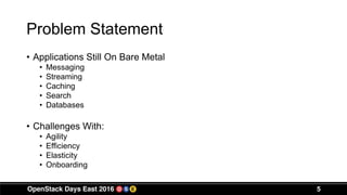 Problem Statement
• Applications Still On Bare Metal
• Messaging
• Streaming
• Caching
• Search
• Databases
• Challenges With:
• Agility
• Efficiency
• Elasticity
• Onboarding
5
 