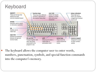  The keyboard allows the computer user to enter words,
numbers, punctuation, symbols, and special function commands
into the computer’s memory.
Keyboard
 