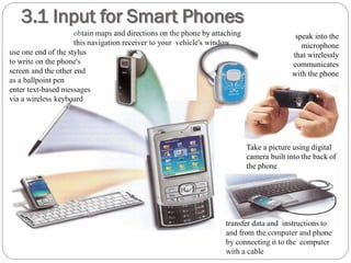 3.1 Input for Smart Phones
speak into the
microphone
that wirelessly
communicates
with the phone
Take a picture using digital
camera built into the back of
the phone
transfer data and instructions to
and from the computer and phone
by connecting it to the computer
with a cable
obtain maps and directions on the phone by attaching
this navigation receiver to your vehicle's window
use one end of the stylus
to write on the phone's
screen and the other end
as a ballpoint pen
enter text-based messages
via a wireless keyboard
 