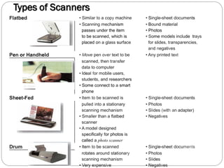 • I •
Flatbed • Similar to a copy machine • Single-sheet documents
• Scanning mechanism • Bound material
passes under the item • Photos
to be scanned, which is • Some models include trays
placed on a glass surface for slides, transparencies,
and negatives
Pen or Handheld • Move pen over text to be • Any printed text
scanned, then transfer
data to computer
• Ideal for mobile users,
students, and researchers
• Some connect to a smart
phone
Sheet-Fed • Item to be scanned is • Single-sheet documents
pulled into a stationary • Photos
scanning mechanism • Slides (with an adapter)
• Smaller than a flatbed • Negatives
scanner
• A model designed
specifically for photos is
called a photo scanner
Drum • Item to be scanned • Single-sheet documents
rotates around stationary • Photos
scanning mechanism • Slides
• Very expensive • Negatives
Types of Scanners
 