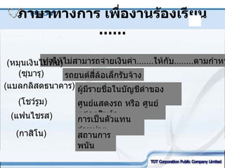 ภาษาทางการ เพื่องานร้องเรียน  …… ทำให้ไม่สามารถจ่ายเงินค่า ....... ให้กับ ........ ตามกำหนดได้ รถยนต์สี่ล้อเล็กรับจ้าง ผู้มีรายชื่อในบัญชีดำของธนาคาร   ศูนย์แสดงรถ หรือ ศูนย์แสดงสินค้า การเป็นตัวแทนจำหน่าย สถานการพนัน (หมุนเงินไม่ทัน) ( ซุบารุ ) (แบลกลิสตธนาคาร)  ( โชว์รูม ) (แฟนไชรส)  (กาสิโน) 