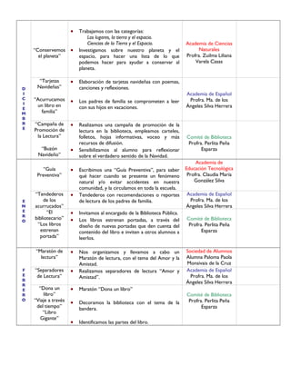 Programa Nacional de Lectura 11 + 1