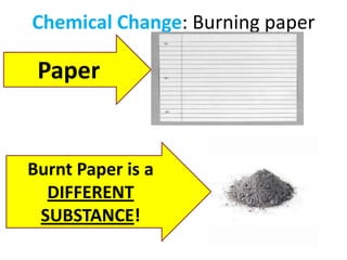 Chemical Change: Burning paper

 Paper


Burnt Paper is a
  DIFFERENT
 SUBSTANCE!
 