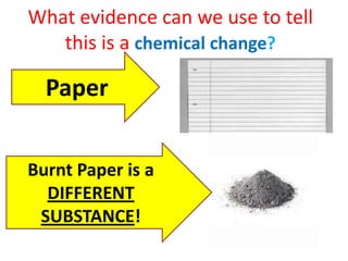 What evidence can we use to tell
   this is a chemical change?

  Paper


Burnt Paper is a
  DIFFERENT
 SUBSTANCE!
 
