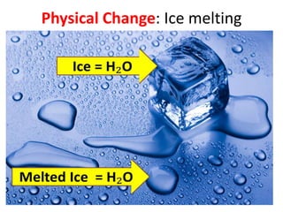 Physical Change: Ice melting
 