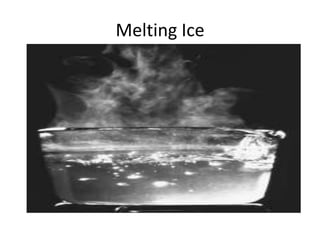 Melting Ice
 