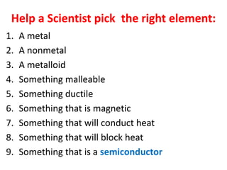 Help a Scientist pick the right element:
1.   A metal
2.   A nonmetal
3.   A metalloid
4.   Something malleable
5.   Something ductile
6.   Something that is magnetic
7.   Something that will conduct heat
8.   Something that will block heat
9.   Something that is a semiconductor
 