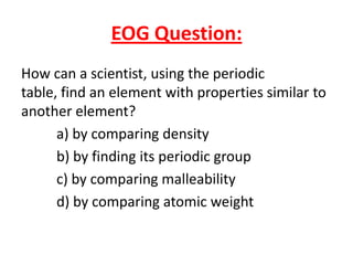EOG Question:
How can a scientist, using the periodic
table, find an element with properties similar to
another element?
      a) by comparing density
      b) by finding its periodic group
      c) by comparing malleability
      d) by comparing atomic weight
 