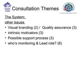 The System:  other issues  Visual branding (2) /  Quality assurance (3) intrinsic motivators (3)  Possible support process (3)  who’s monitoring & Lead role? (6) Consultation Themes 