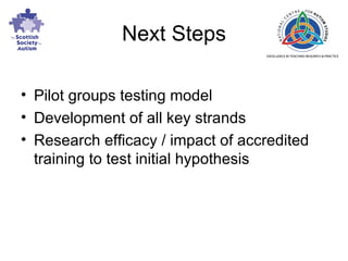 Next Steps Pilot groups testing model Development of all key strands Research efficacy / impact of accredited training to test initial hypothesis 