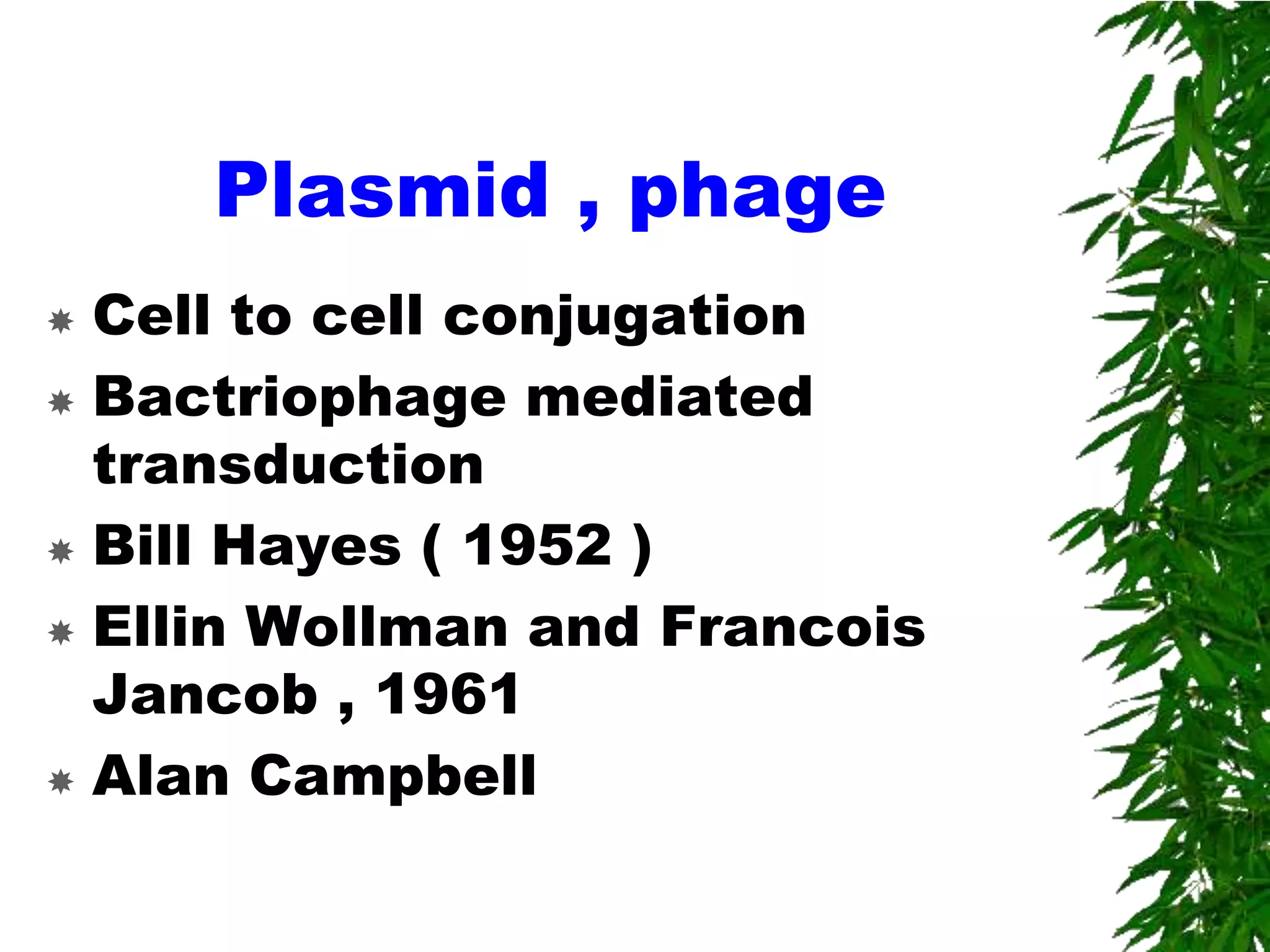 Plasmid , phage
 Cell to cell conjugation
 Bactriophage mediated
  transduction
 Bill Hayes ( 1952 )

 Ellin Wollman and Francois
  Jancob , 1961
 Alan Campbell
 
