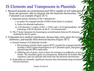 IS Elements and Transposons in Plasmids
1. Bacterial plasmids are extrachromosomal DNA capable of self-replication.
    Some are episomes, able to integrate into the bacterial chromosome. The E. coli
    F plasmid is an example (Figure 20.7):
    a. Important genetic elements of the F plasmid are:
         i. tra genes for conjugal transfer of DNA from donor to recipient.
         ii. Genes for plasmid replication.
         iii. 4 IS elements: 2 copies of IS3, 1 of IS2, and 1 of γδ (gammadelta). All have
             homology with IS elements itt the E. coli chromosome.
    b. The F factor integrates by homologous recombination between IS elements,
        mediated by the tra genes.
2. R plasmids have medical significance, because they carry genes for resistance to
    antibiotics, and transfer them between bacteria (Figure 20.7).
    a. Genetic features of R plasmids include:
          i. The resistance transfer factor region (RTF), needed for conjugal transfer. It
              includes a DNA region homologous to an F plasmid region, and genes for
              plasmid-specific DNA replication.
          ii. Differing sets of genes, such as those for resistance to antibiotics or heavy
              metals. The resistance genes are transposons, flanked by IS module-like
              sequences, and can replicate and insert into the bacterial chromosome.
    b. R plasmids are clinically significant, because they disseminate drug resistance genes
        between bacteria.

                              Chapter 20 slide 66
 