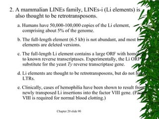 2. A mammalian LINEs family, LINEs-i (Li elements) is
   also thought to be retrotransposons.
   a. Humans have 50,000-100,000 copies of the Li element,
      comprising about 5% of the genome.
   b. The full-length element (6.5 kb) is not abundant, and most Li
      elements are deleted versions.
   c. The full-length Li element contains a large ORF with homolegy
      to known reverse transcriptases. Experimentally, the Li ORF can
      substitute for the yeast Ty reverse transcriptase gene.
   d. Li elements are thought to be retrotransposons, but do not have
      LTRs.
   e. Clinically, cases of hemophilia have been shown to result from
      newly transposed Li insertions into the factor VIII gene. (Factor
      VIII is required for normal blood clotting.)

                       Chapter 20 slide 90
 