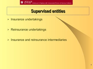 Supervised entities Insurance undertakings Reinsurance undertakings Insurance and reinsurance intermediaries 