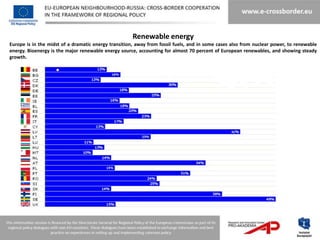 Renewable energy
Europe is in the midst of a dramatic energy transition, away from fossil fuels, and in some cases also from nuclear power, to renewable
energy. Bioenergy is the major renewable energy source, accounting for almost 70 percent of European renewables, and showing steady
growth.
 