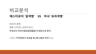 비교ѫ 
에스티로더 ‘갈색병’ VS 미샤 ‘보라색병’ 
50ml의 용량. 
제품 디자인도 상당히 유사. 
무엇보다 비피다발효용해물을 주성분으로 한다. 
그러나 가격면에서 보았을 때 3배~4배의 차이가 남. 
 