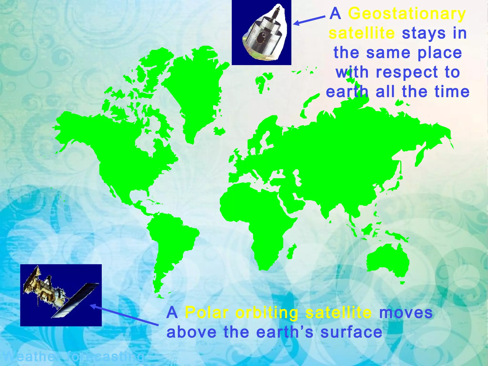 Weather forecasting
A Geostationary
satellite stays in
the same place
with respect to
earth all the time
A Polar orbiting satellite moves
above the earth’s surface
 