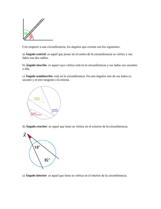 Con respecto a una circunferencia, los ángulos que existen son los siguientes: 
a) Ángulo central: es aquel que posee en el centro de la circunferencia su vértice y sus lados son dos radios. 
b) Ángulo inscrito: es aquel cuyo vértice está en la circunferencia y sus lados son secantes a ella. 
c) Ángulo semiinscrito: está en la circunferencia. En este ángulos uno de sus lados es secante y el otro tangente a la misma. 
d) Ángulo exterior: es aquel que tiene su vértice en el exterior de la circunferencia. 
e) Ángulo interior: es aquel que tiene su vértice en el interior de la circunferencia.  