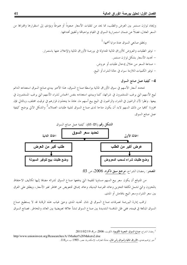 تحليل حركة اسعار الاسهم في سوق الاوراق المالية مصر 111