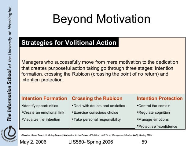 rubicon of action phases What we do rubicon venture capital is a bi-coastal san francisco – new york fund focused on backing software and internet technology companies at the late seed, series a and b stages. rubicon of action phases What we do rubicon venture capital is a bi-coastal san francisco – new york fund focused on backing software and internet technology companies at the late seed, series a and b stages.