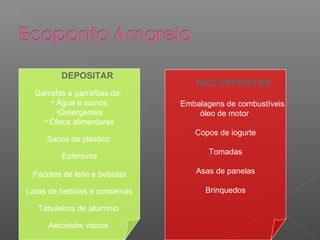 DEPOSITAR
Garrafas e garrafões de:
• Água e sumos
•Detergentes
• Óleos alimentares
Sacos de plástico
Esferovite
Pacotes de leite e bebidas
Latas de bebidas e conservas
Tabuleiros de alumínio
Aerossóis vazios
NÃO DEPOSITAR
Embalagens de combustíveis
óleo de motor
Copos de iogurte
Tomadas
Asas de panelas
Brinquedos
 