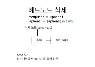 11 연결리스트의삭제1