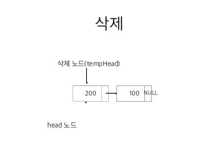 11 연결리스트의삭제1