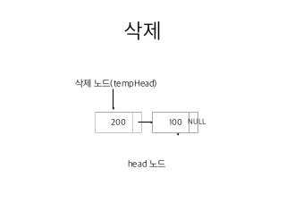 11 연결리스트의삭제1