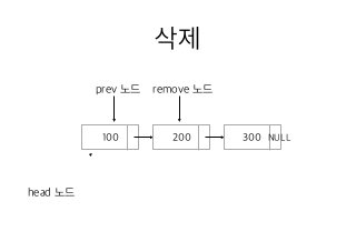 11 연결리스트의삭제1
