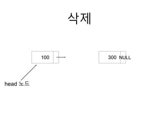 11 연결리스트의삭제1