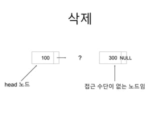11 연결리스트의삭제1