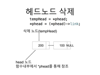 11 연결리스트의삭제1