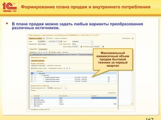  В плане продаж можно задать любые варианты преобразования
различных источников.
Формирование плана продаж и внутреннего потребления
Максимальный
ежемесячный объем
продаж бытовой
техники за первый
квартал
Максимальный
ежемесячный объем
продаж бытовой
техники за первый
квартал
 