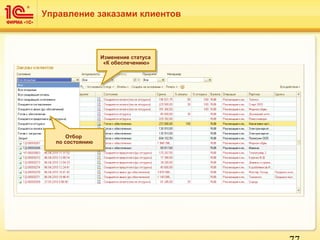 Управление заказами клиентов
Изменение статуса
«К обеспечению»
Изменение статуса
«К обеспечению»
Отбор
по состоянию
Отбор
по состоянию
 