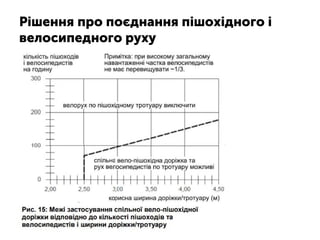 Рішення про поєднання пішохідного і
велосипедного руху
 