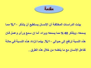 تكنولوجيا الوسائط المتعددة