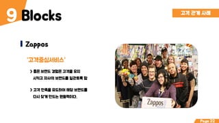 Blocks9 고객 관계 사례
Zappos
“고객중심서비스”
> 고객 만족을 유도하여 해당 브랜드를
다시 찾게 만드는 원동력이다.
> 좋은 브랜드 경험은 고객을 유지
시키고 자사의 브랜드를 일관토록 함
Page 22
 