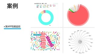 案例例
•某APP性能监控
 