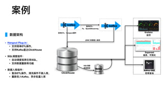 案例例
数据架构
• Hangout Plug-in：
• ⽀支持简单ETL操作，
• ⽀支持Kafka直达ClickHouse
• SQL调度组件：
• ⾃自动调度报表任务SQL，
• ⽀支持数据重跑等功能
• 数据⼊入库组件：
• 复杂ETL操作，清洗操作不不做⼊入库，
• 重新丢⼊入Kafka，异步批量量⼊入库
 